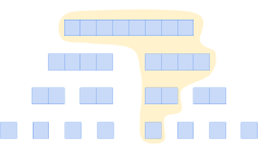 Featured image of post 二分探索