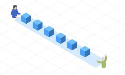 Featured image of post Golang channels tutorial