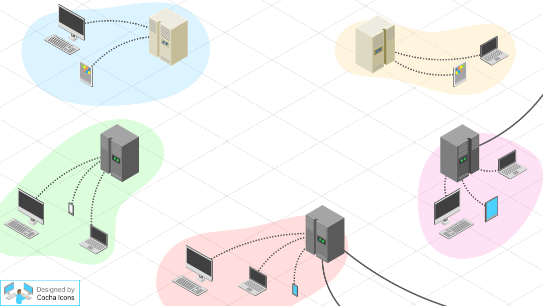 通信し合うサーバーたち