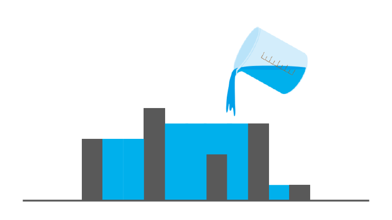 Featured image of post Volume of Histogram