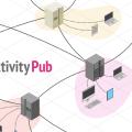Federated Social WebとActivityPub
